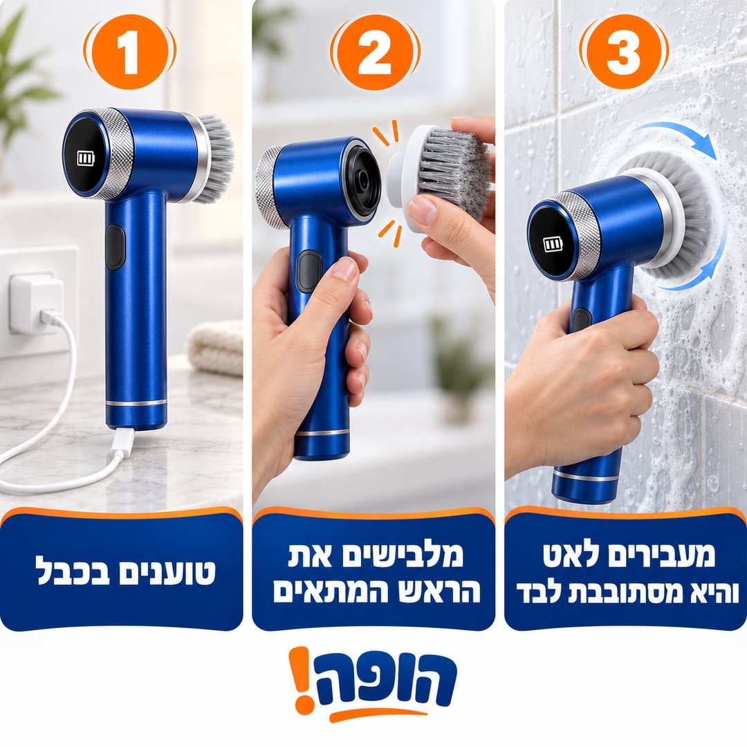 איך זה עובד