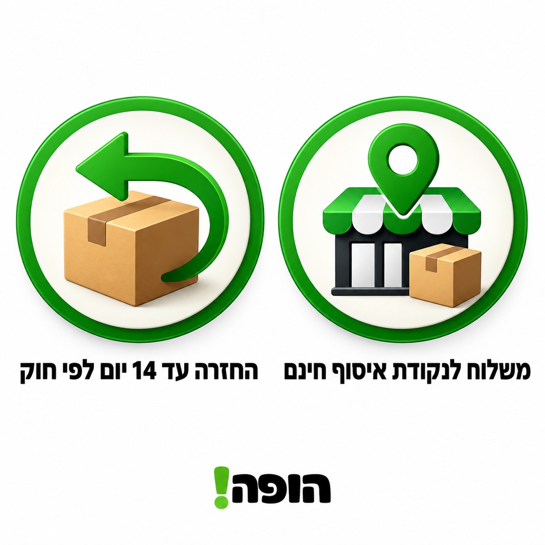 האחריות שלנו