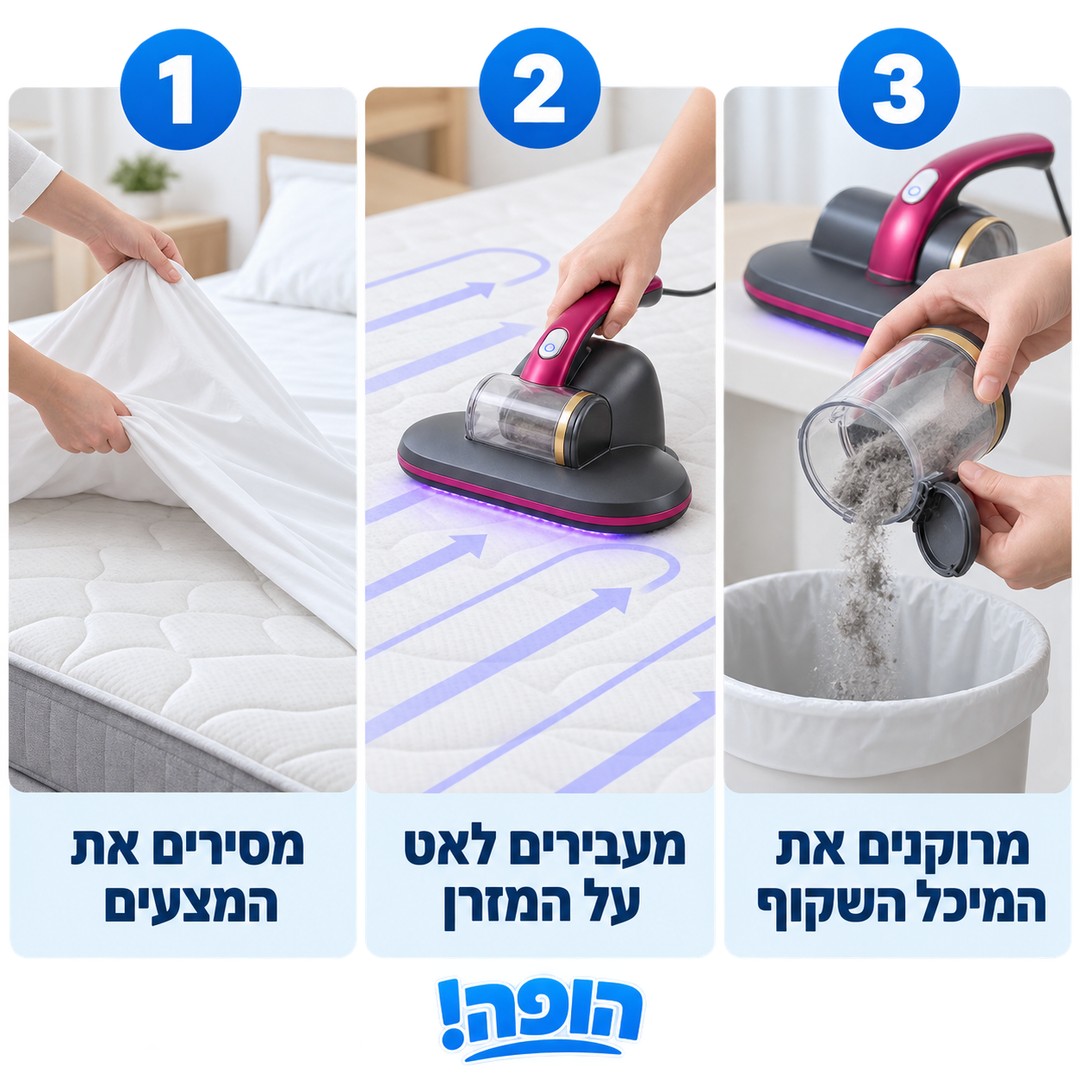 איך זה עובד