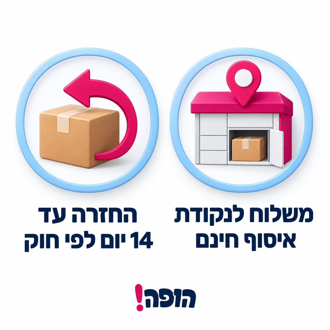 האחריות שלנו